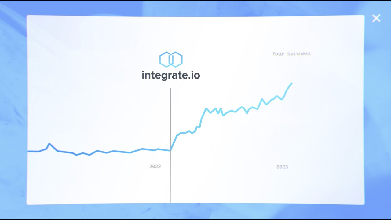 Integrate.io For Ecommerce Businesses