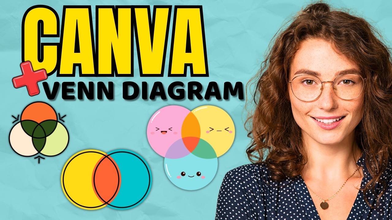How to Create Venn Diagram in Canva — In Minutes