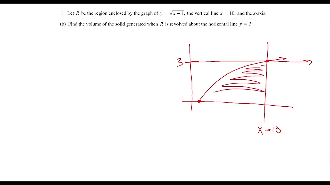 2004 г., Форма B, AP Calculus AB, FRQ № 1 - Площадь и объем