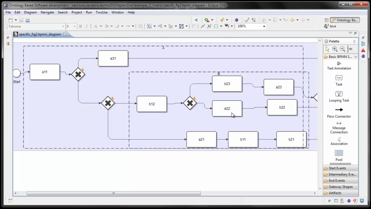 Validating Refinements of BPMN Diagrams with OWL and the TwoUse Toolkit