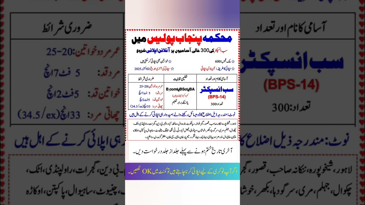 Sub Inspector jobs in Punjab police 🚨 #policejobs #punjabpolic