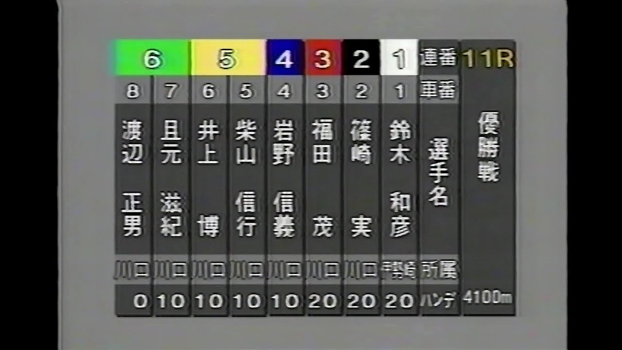 川口オート 第14回まがたま杯優勝戦