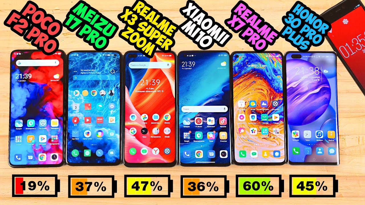 БИТВА ЛУЧШИХ!🔥 POCO F2 PRO🔥, MEIZU 17 PRO🔥, REALME X3 SuperZoom🔥, XIAOMI MI10 | Battery Test