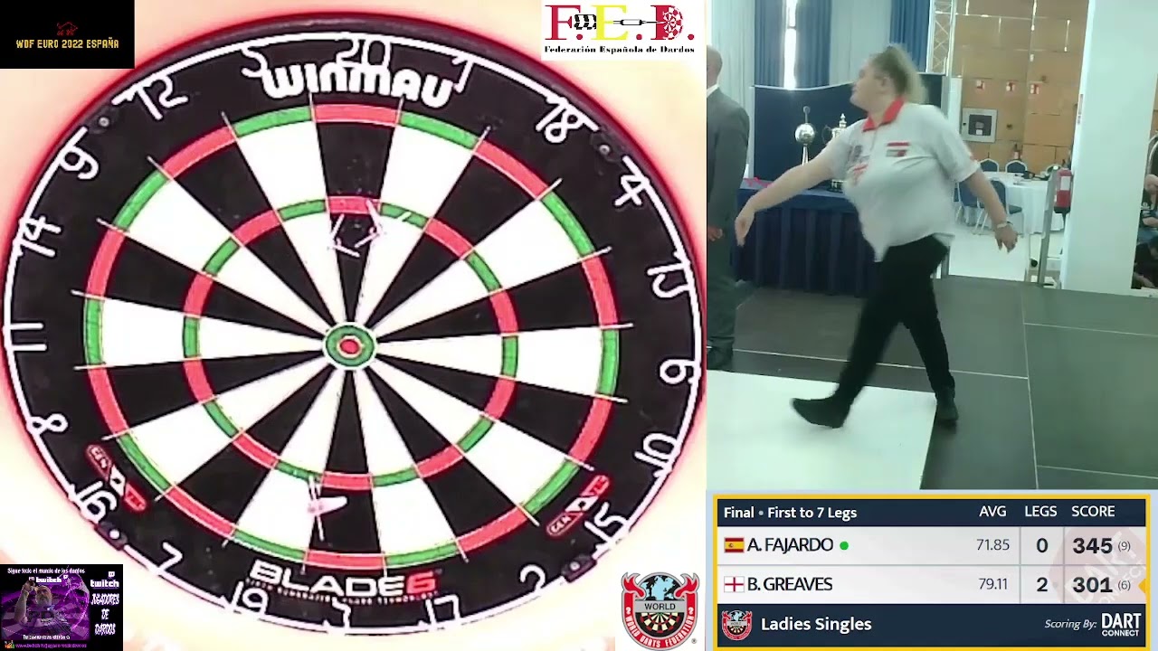 final individual femenino Beau Greaves vs Almudena Fajardo eurocup wdf 2022