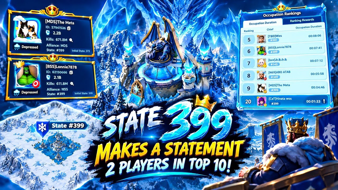 399 Got 2 Top 10 Players While 330, 352 & 394 Fought for #1! 🐉🔥| Whiteout Survival