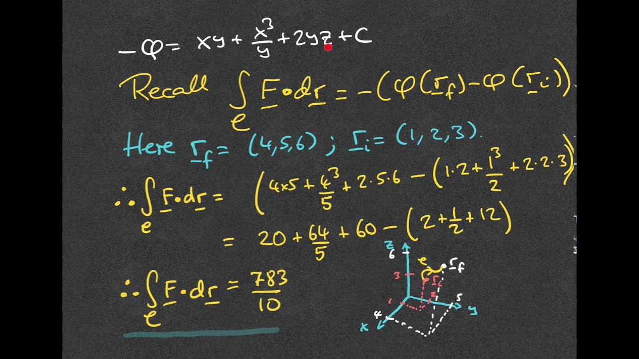 Conservative vector field practice questions