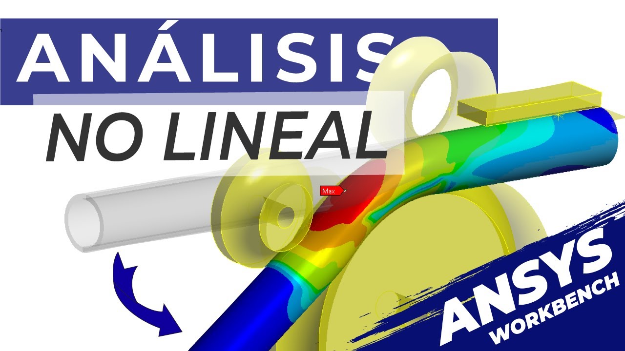 Análisis no lineal: Doblado de tubería con ansys