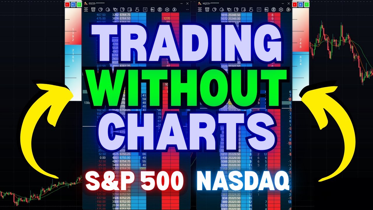 DOM Live Trading | +$650 Trading Without Charts (Part 2)