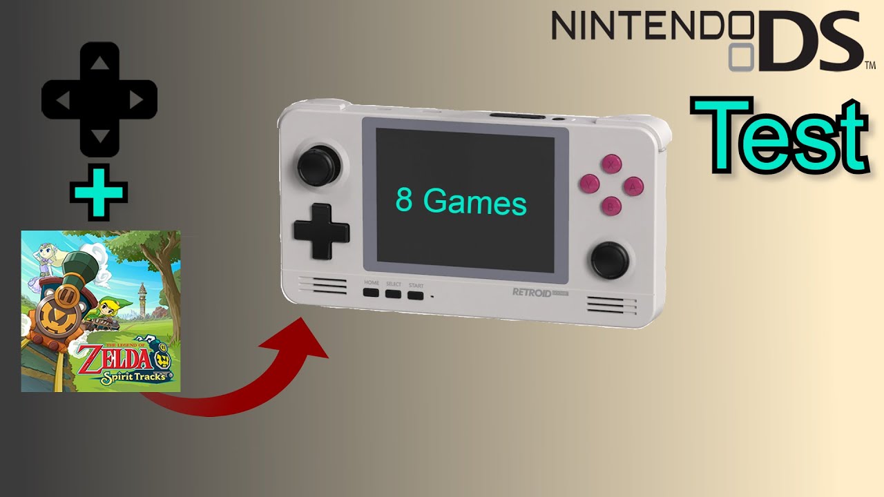 Retroid Pocket 2 DS Patches and DS Game test