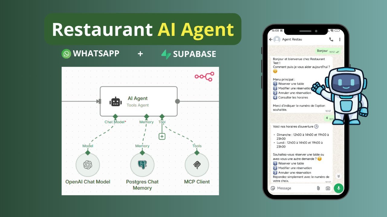 Comment automatiser les réservations WhatsApp avec une IA (n8n + MCP + Supabase)