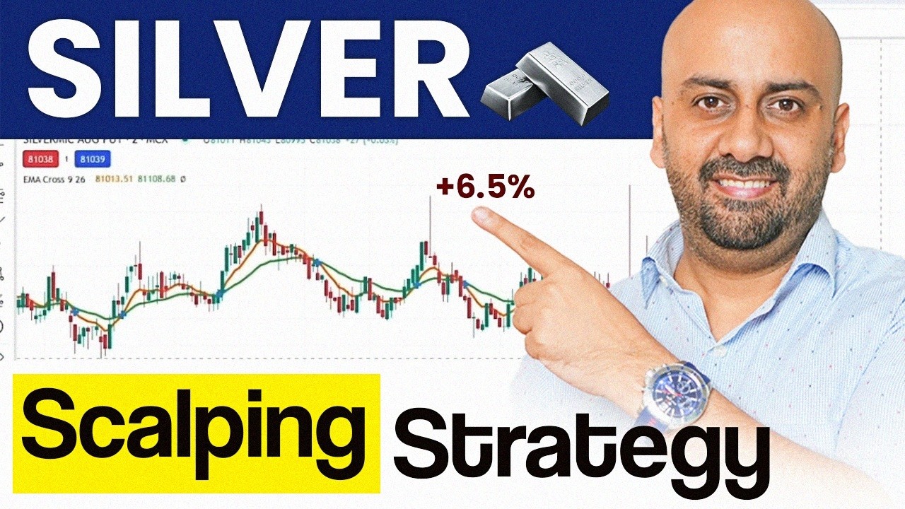 Best Scalping Strategy For Commodity Market | Silver | With Himanshu Arora