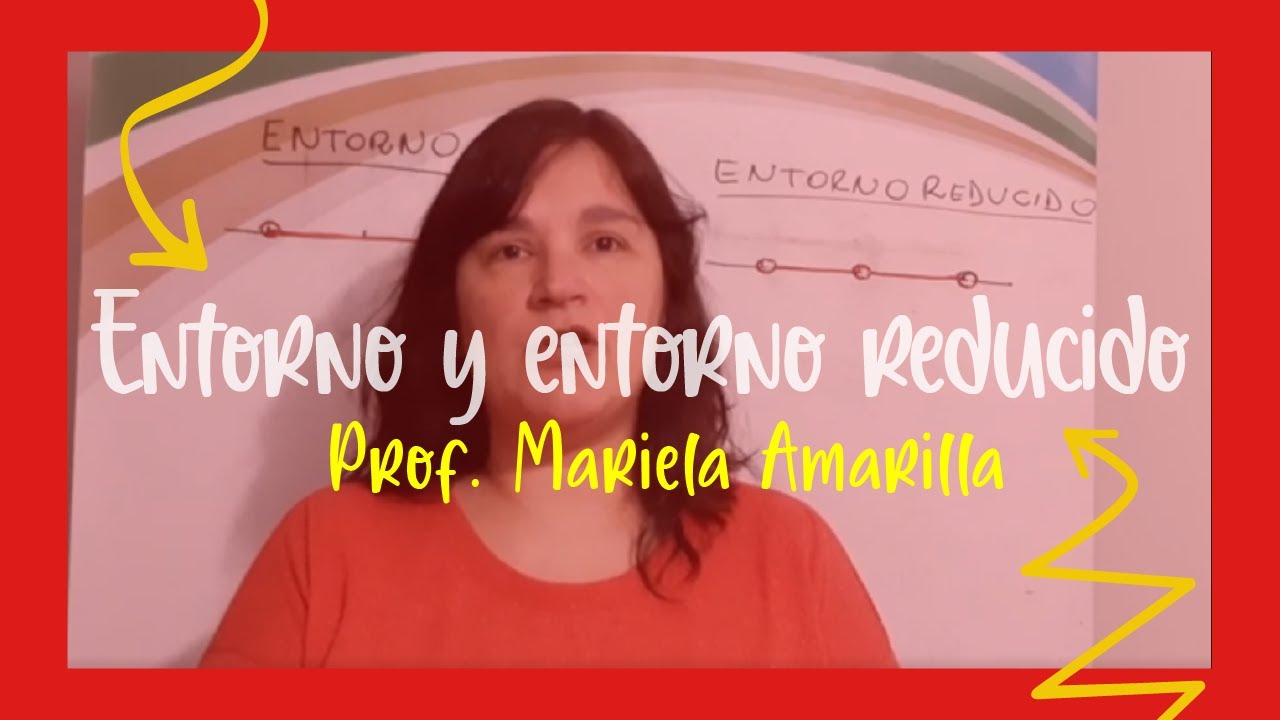 Explicación de ENTORNO Y ENTORNO REDUCIDO / Prof. Mariela Amarilla