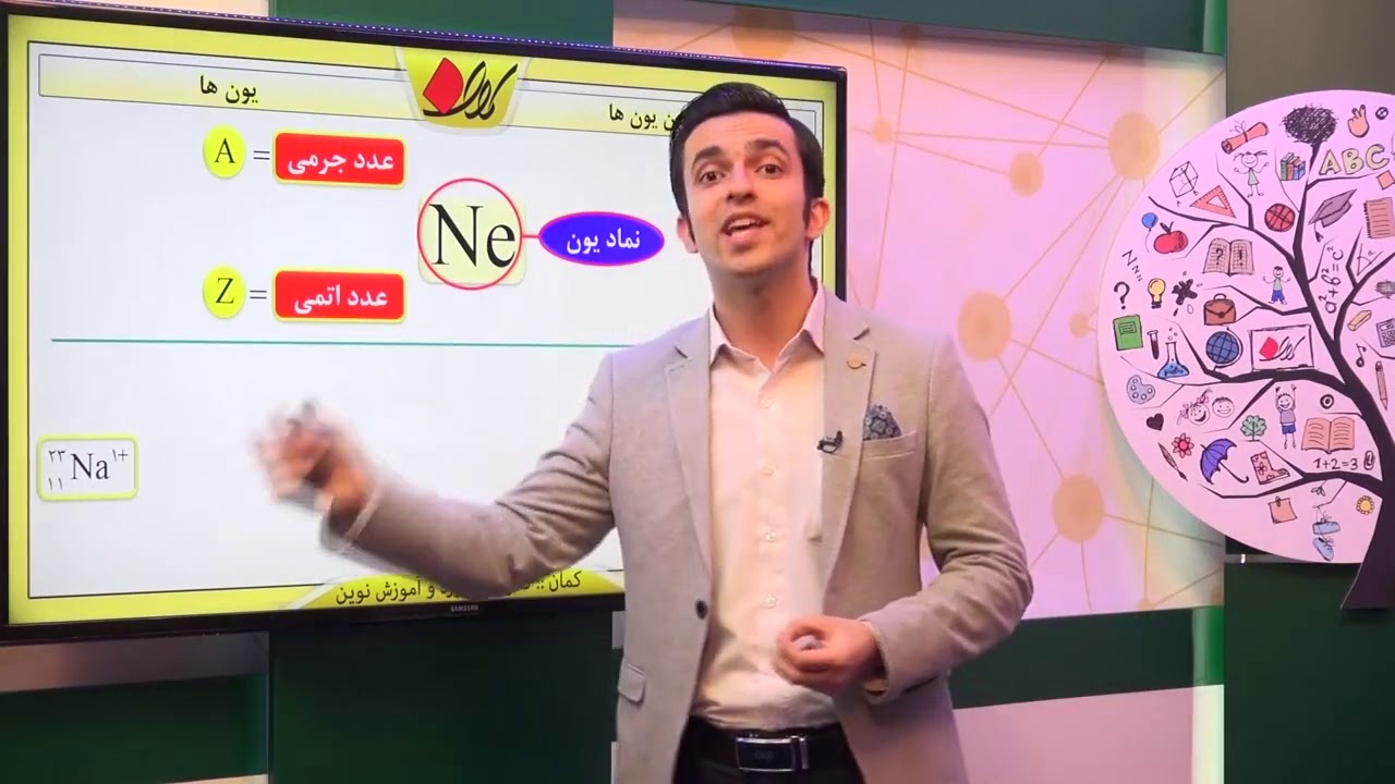 شیمی هشتم   فصل 3   یون ها   پیوند بین یون ها