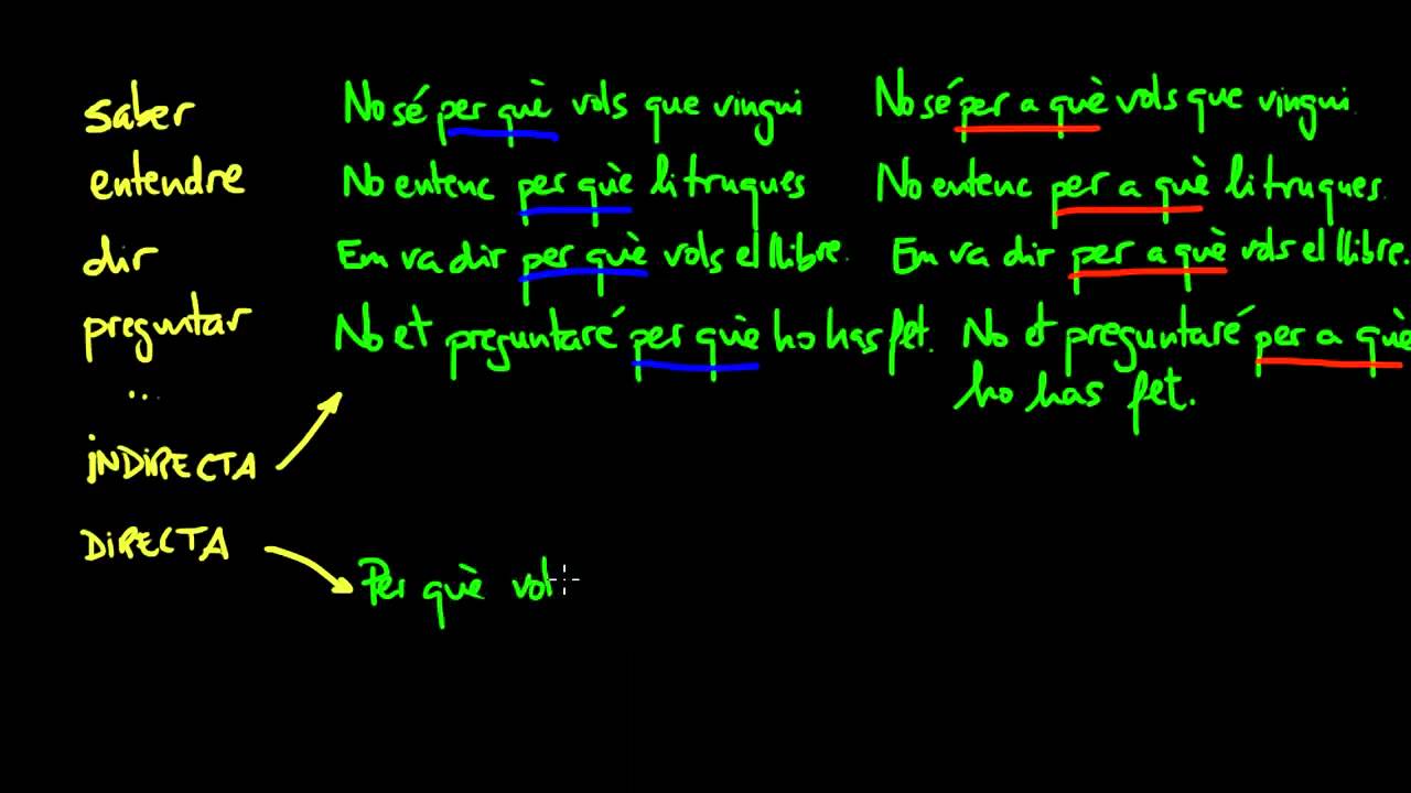 V07 Per què / perquè / per a què