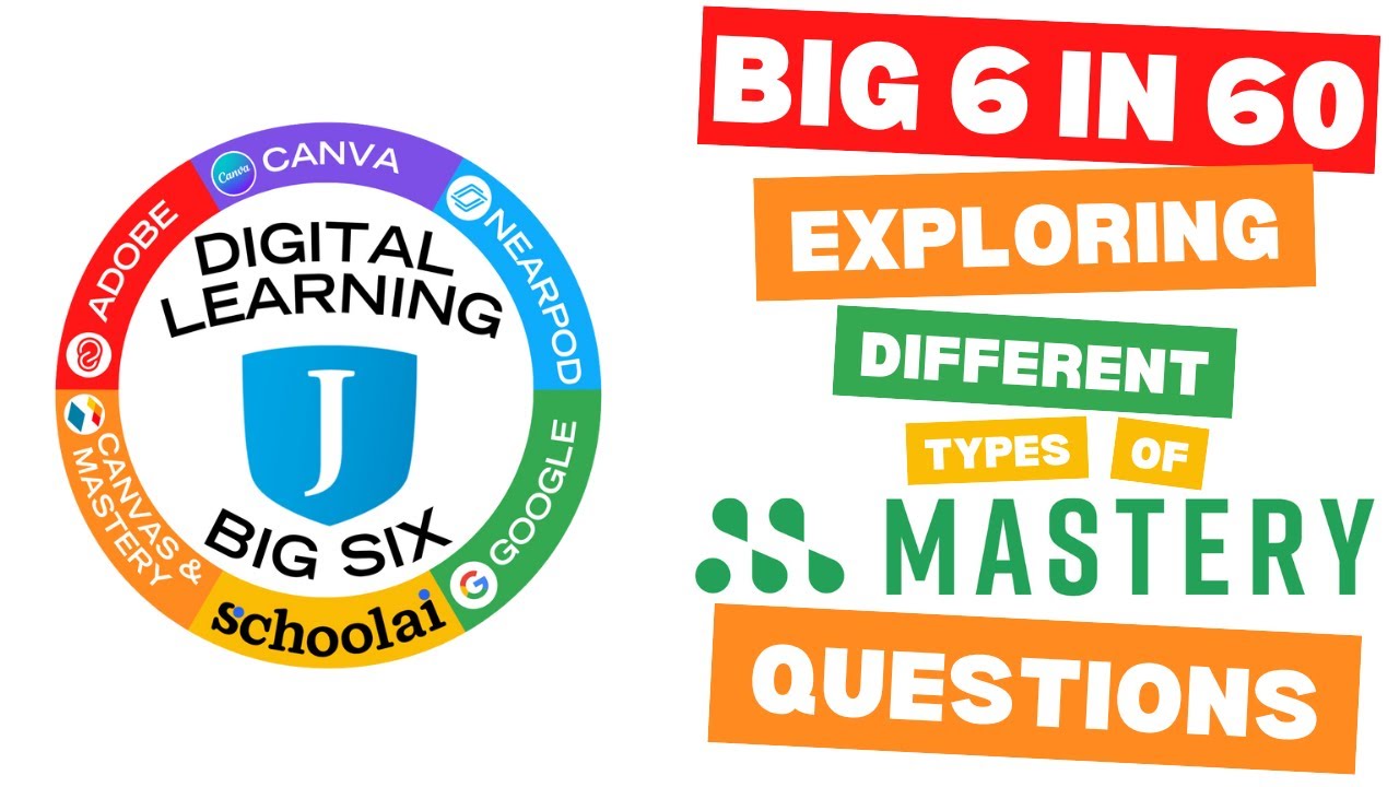 Big 6 in 60: Exploring Different Types of Mastery Questions