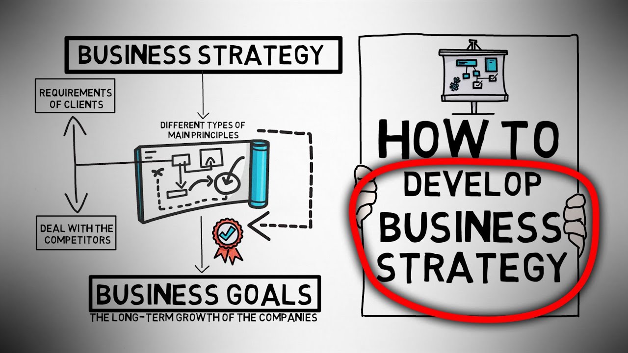 How to Develop Business Strategy for Your Business