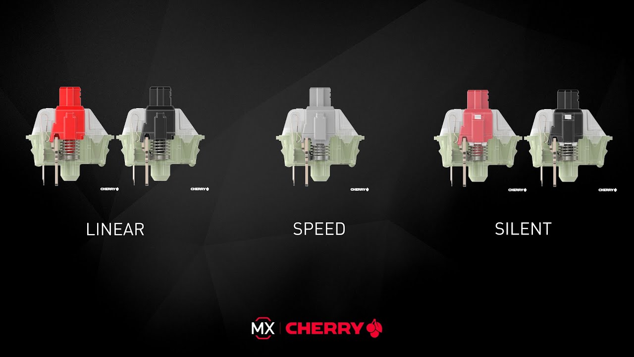 [USER EDUCATION] Linear CHERRY MX Switches in Detail