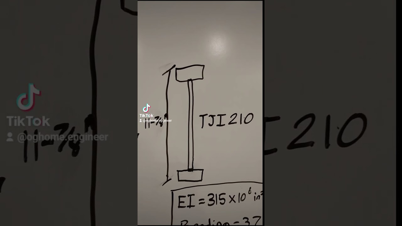Is a 4X8 stronger than a typical 11-7/8