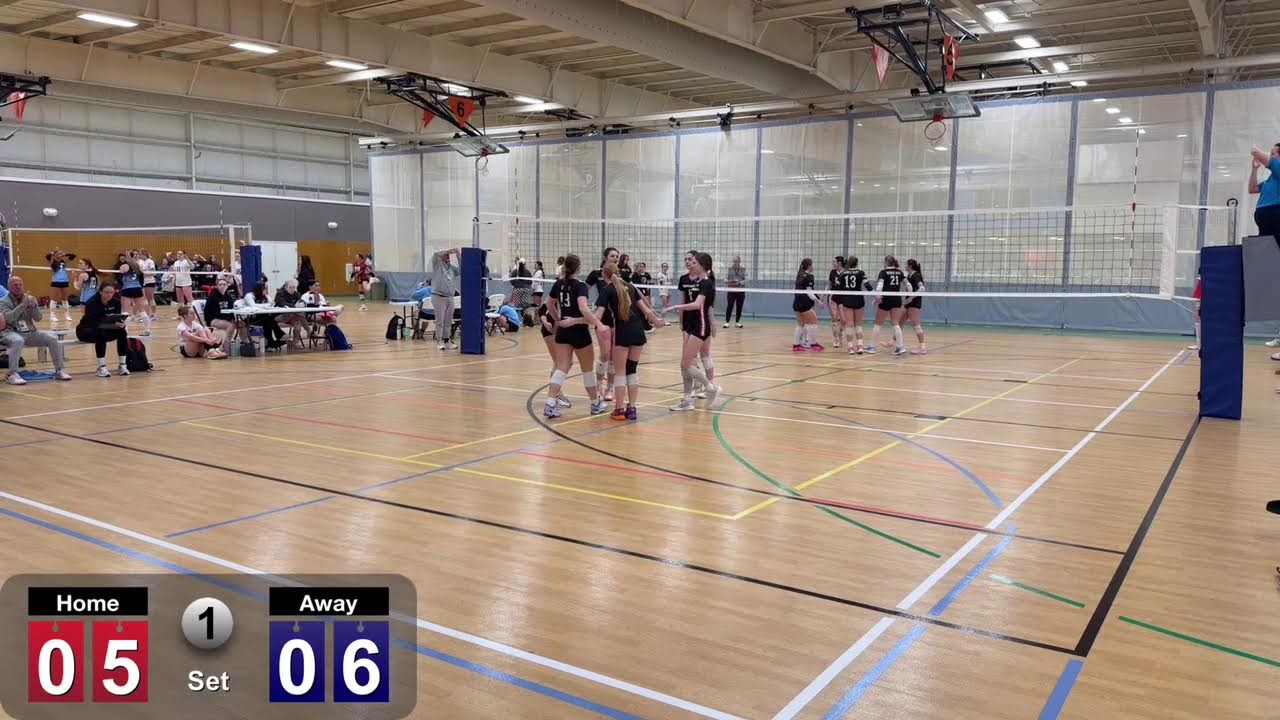 Regionals Day 2