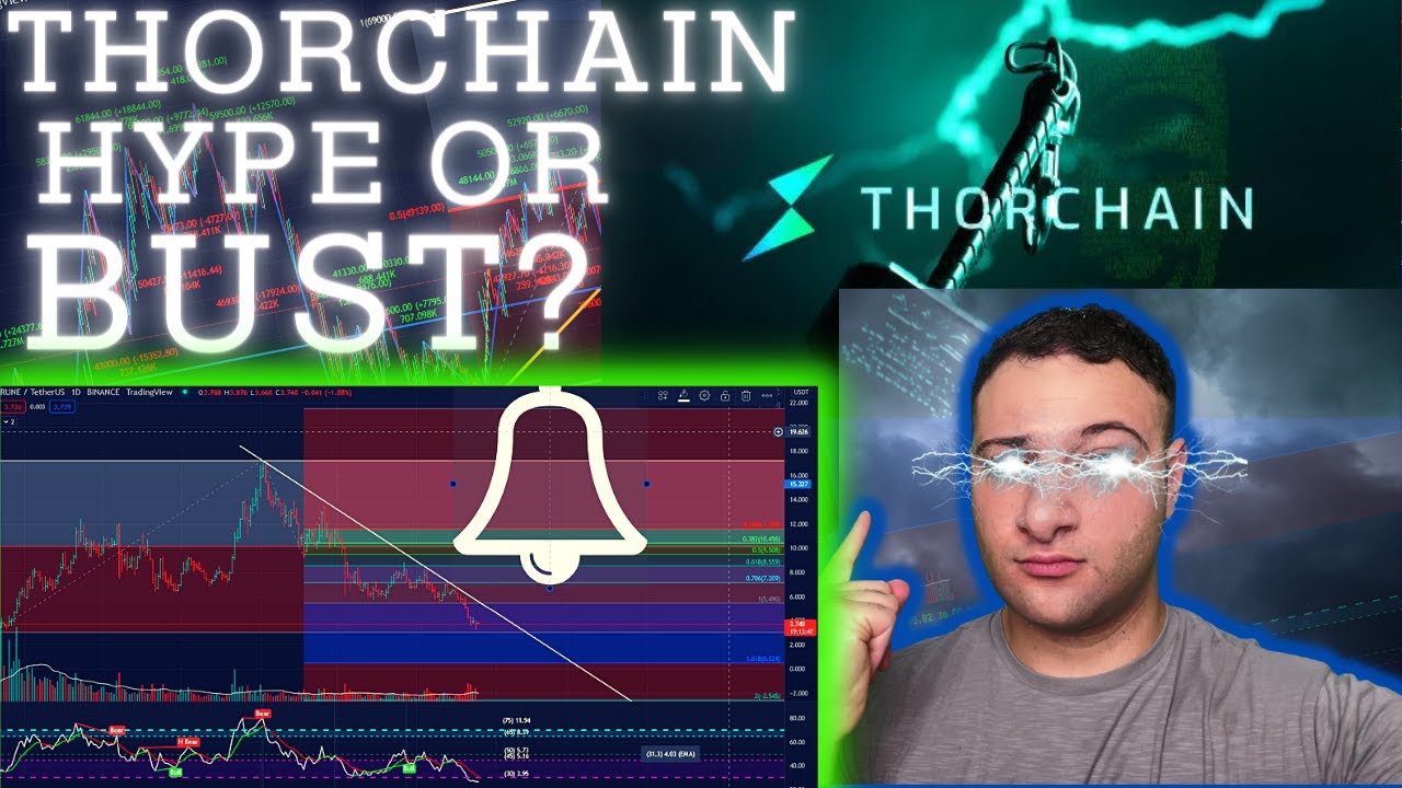Thorchain: RUNE - IS IT REALLY A GOOD COIN?
