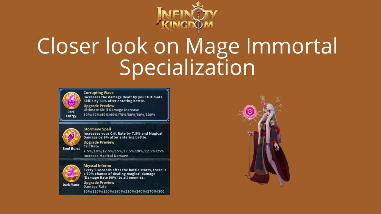 Infinity Kingdom: Closer look on Mage Immortal Specialization after Testing