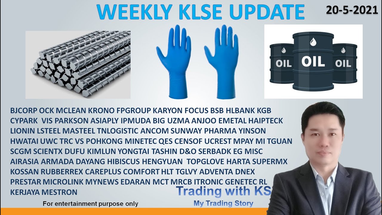 Weekly KLSE Update - 20 June 2021 - GLOVE METAL ENERGY INDUSTRY TECHNOLOGY LOGISTIC CONSTRUCTION