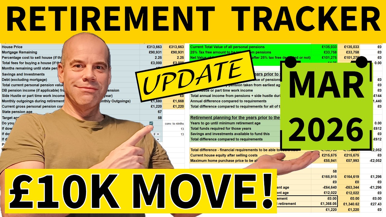 Our March 2026 UK Early Retirement Tracker Update - &pound;10K Closer!