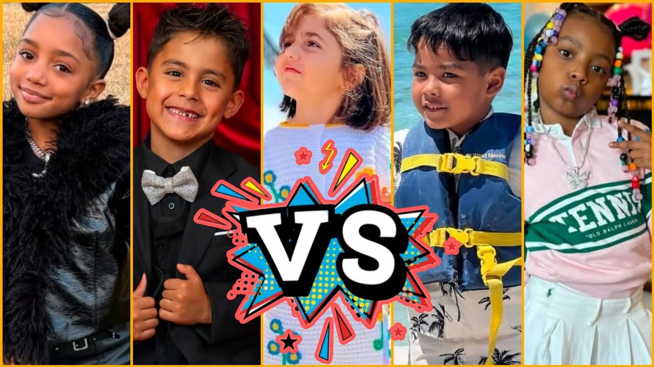Prince Milan VS Mila Marwah (The Anazala Family) VS Zakyius VS Princess Avah VS Aria Brown Lifestyle