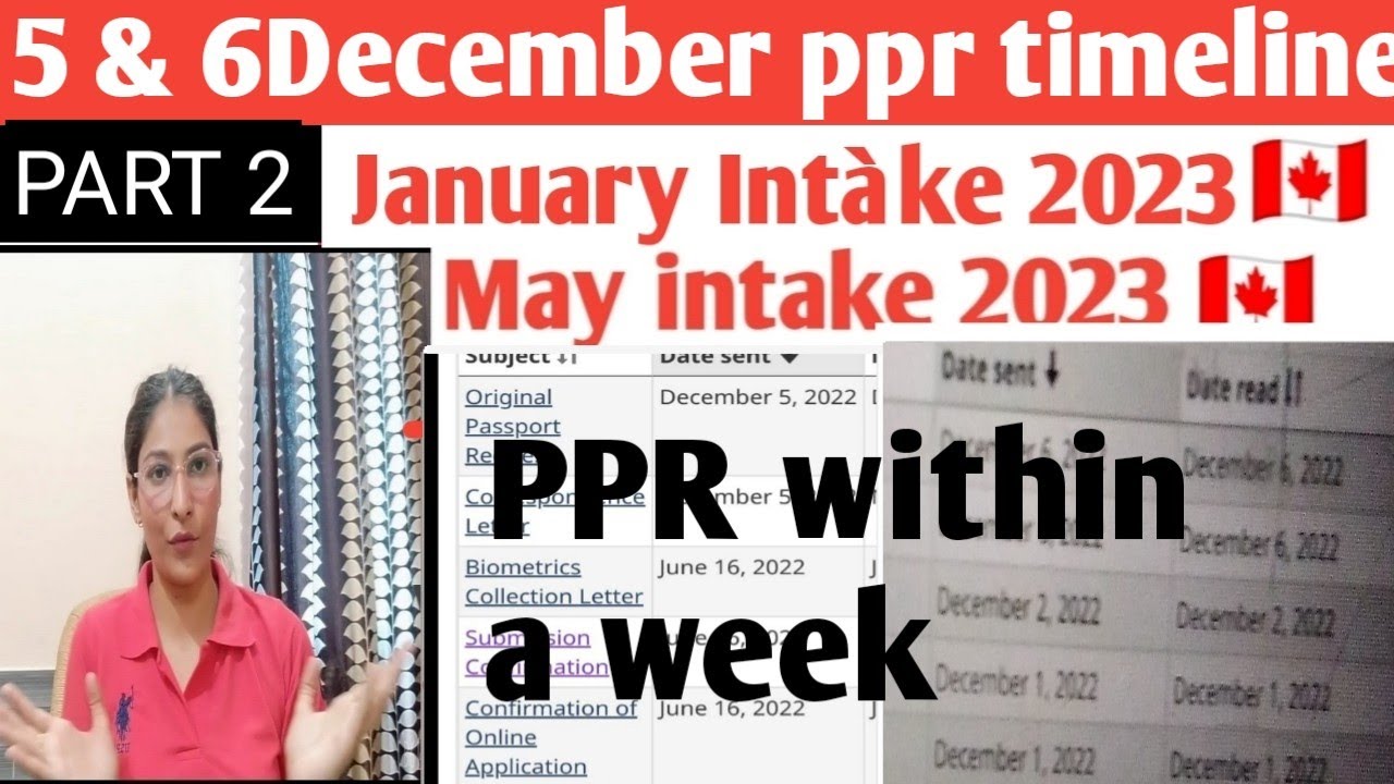 6 December ppr request timeline canada/5 November ppr timeline canada/today's ppr request timeline.