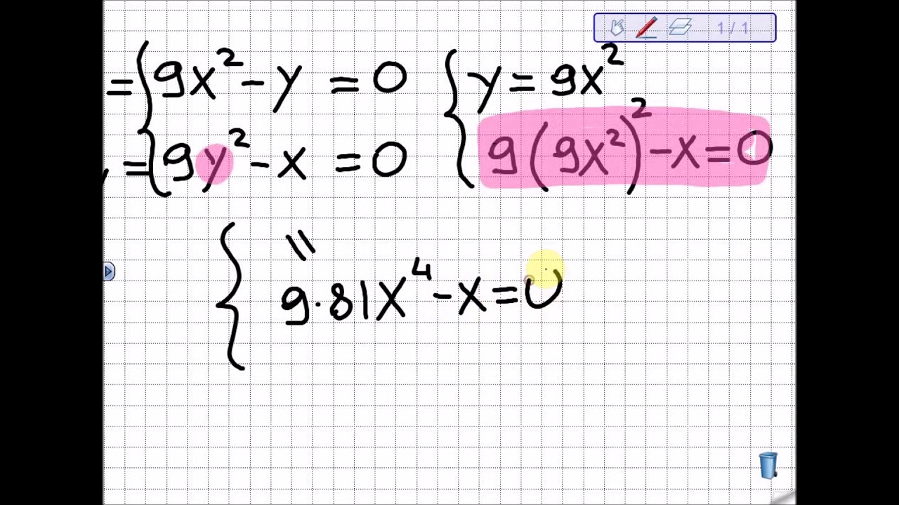 Punti stazionari 1° esercizio
