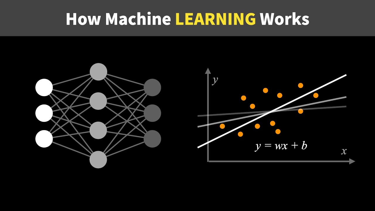 Introduction to Machine 