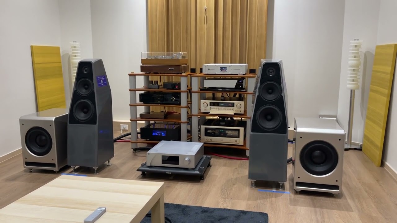 Test, test, test…. Wilson Sabrina V & Loke, Accuphase C2300 & A48S. Rockna & Innuos.