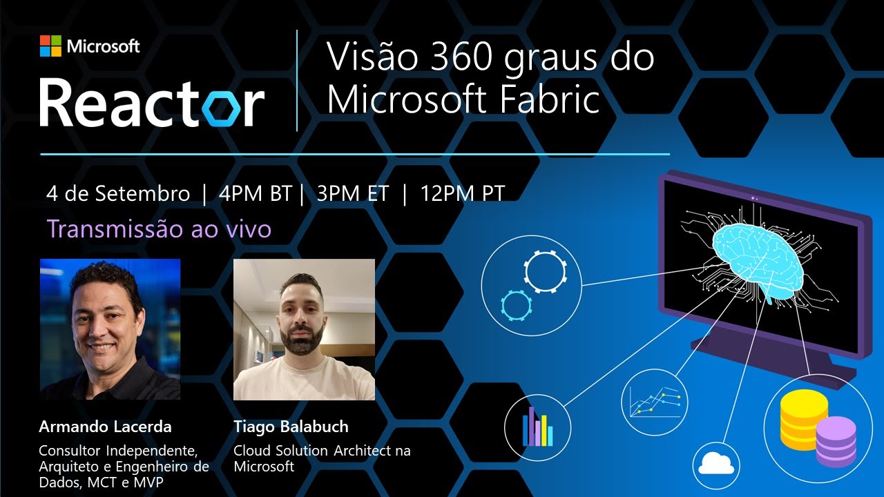 Visão 360 graus do Microsoft Fabric