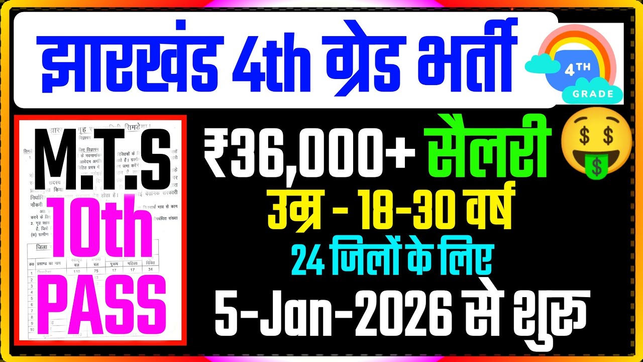 Jharkhand MTS New Vacancy 2026🔥! 10th पास !! Jharkhand 4th Grade Vacancy !! Age Count :- 6-2-2026 से