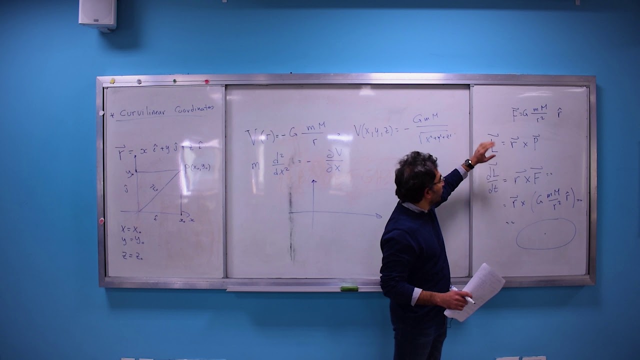 Curvilinear Coordinates (Orthogonal vs. Non-orthogonal): Mathematical Physics II #1.1 | ZC OCW