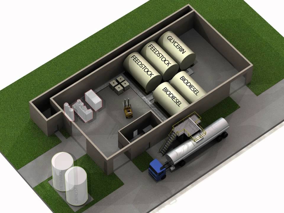 Take A Virtual Tour Of Our Biodiesel Plant