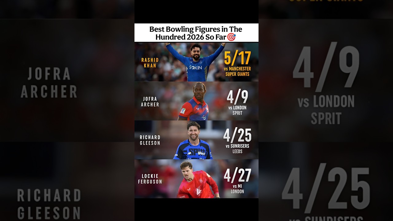 Top Bowling Spells of the Tournament! Rashid Khan Leads 💥 #cricketnews  #shortvideo
