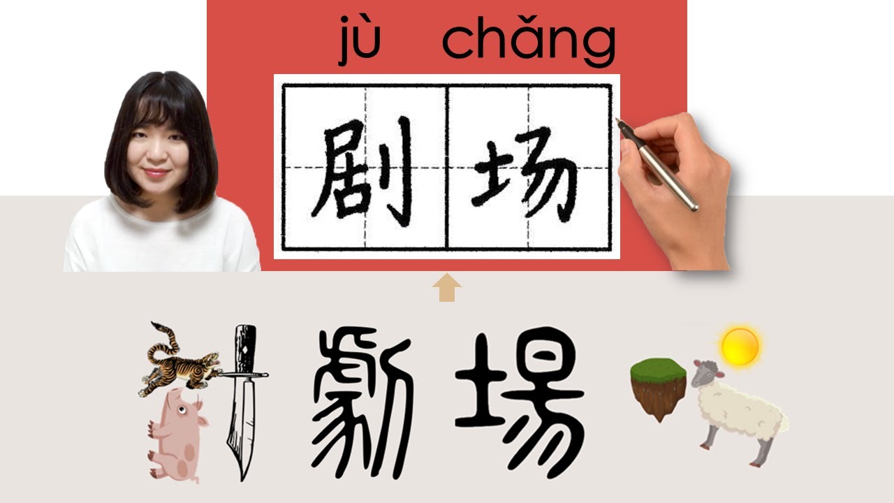 【NEW HSK5】/剧场/劇場/juchang_(theatre)How to Pronounce & Write Chinese Word & Character #newhsk3