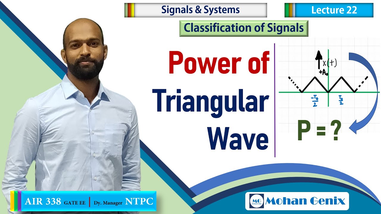 Power of Triangular Wave💡 Signal & System : Lecture 22