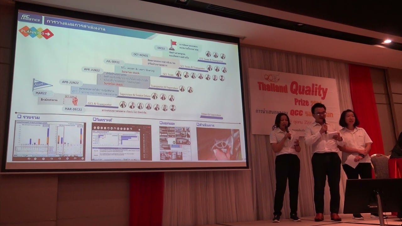 QCC 2024 1/2