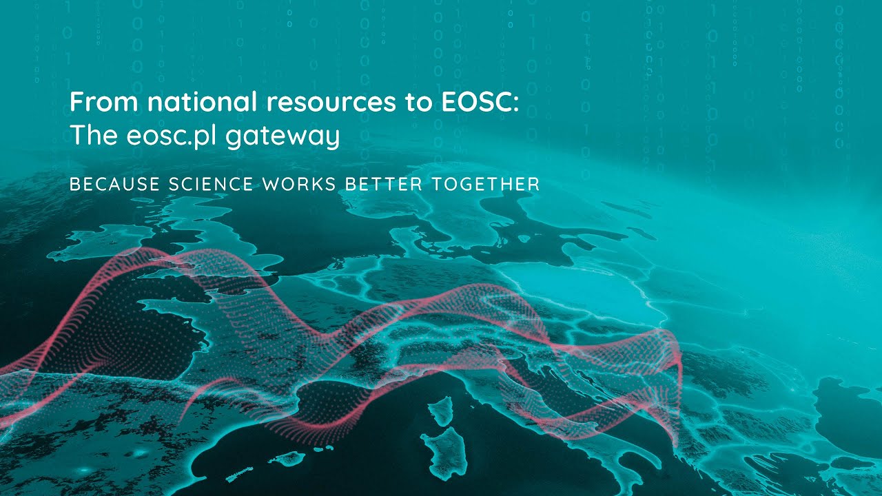 From National Resources to EOSC: The EOSC Node Poland Gateway