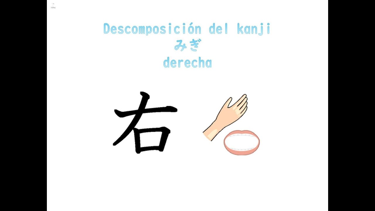 【Kanji JLPT N5】「右」 Descomposici&oacute;n, Origen, Significado y Orden