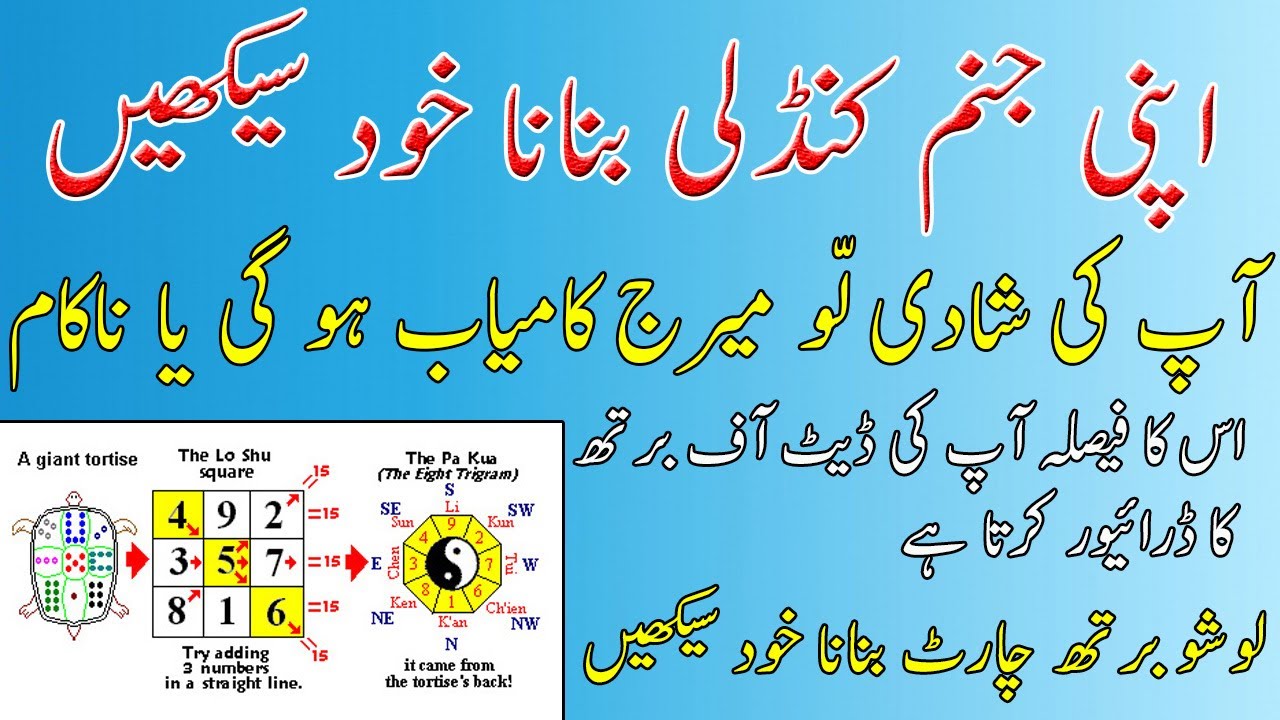 HOW CAN WE MAKE OUR JANAM KUNDLI LOSHU BIRTH CHART _ APNI JANAM KUNDLI BANANA KHUD SEEKHAIN
