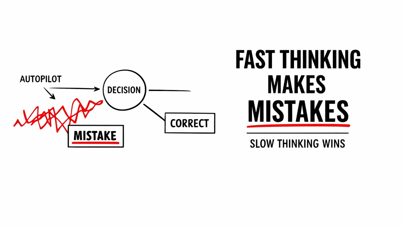Thinking, Fast and Slow Daniel Kahneman | Short Version