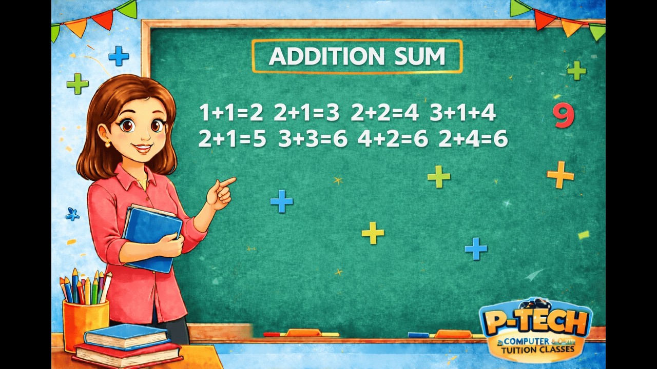 Addition Sums for Kids Part - 2 | Learn Addition Easily with Mamta Mam