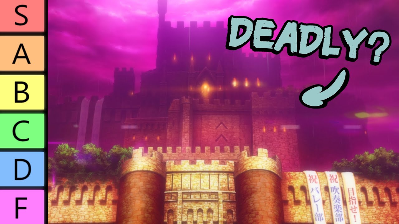 Ranking Persona 5 Palaces By How Liveable They Are