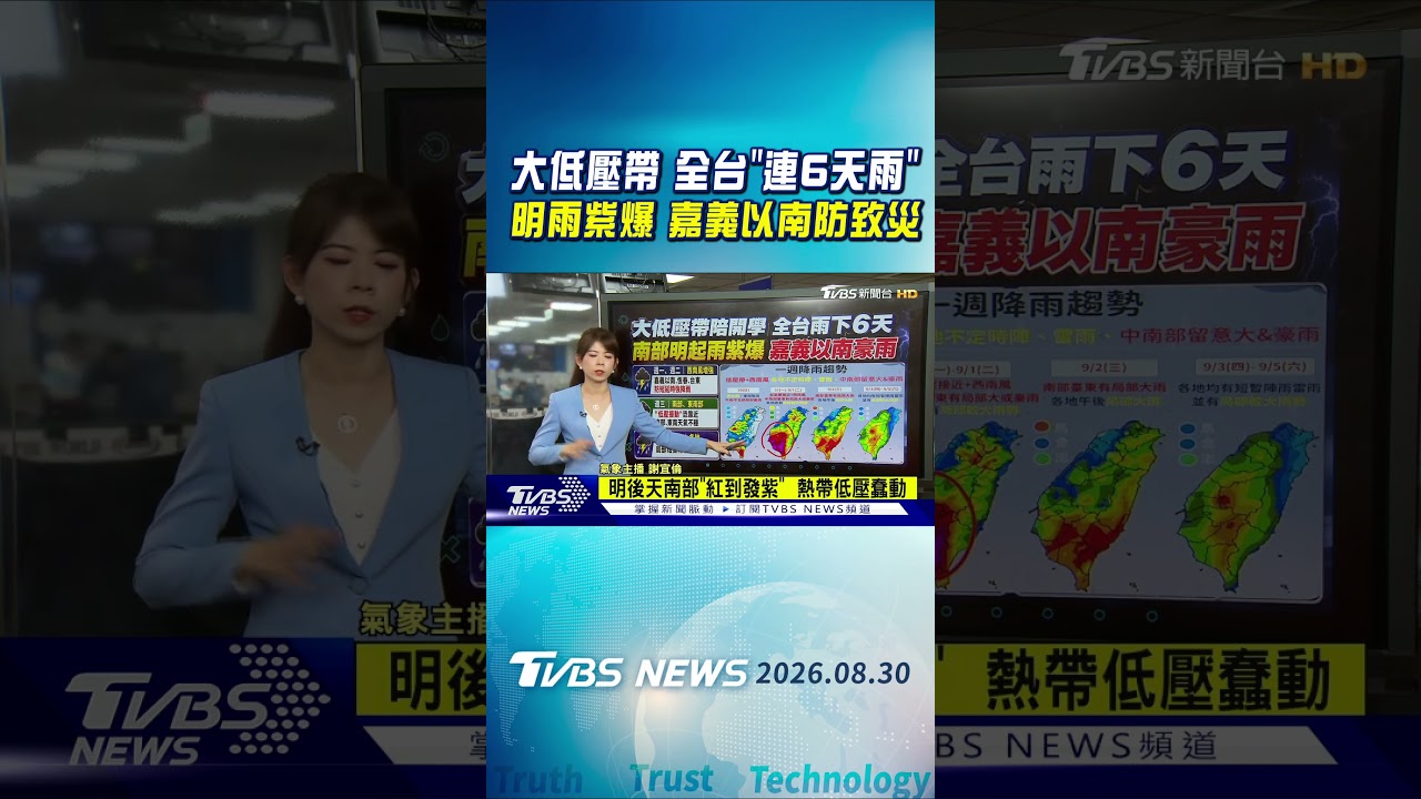 天氣/大低壓帶 全台「連6天雨」 明雨紫爆 嘉義以南防致災｜TVBS新聞 @TVBSNEWS01
