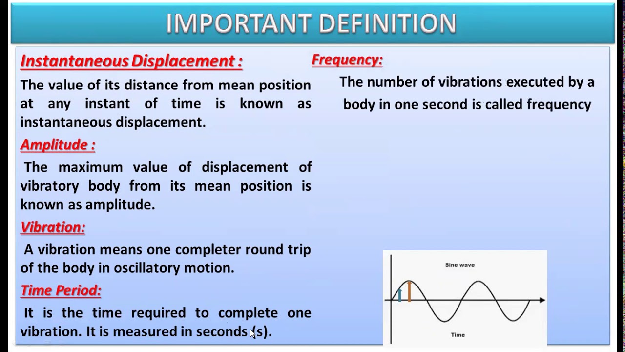 CH#07 OSCILLATION Topic# waveform of SHM