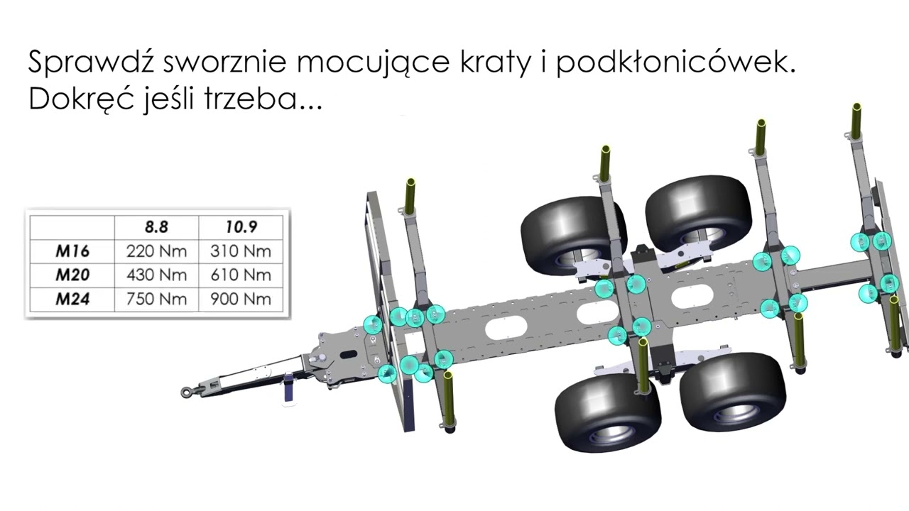 Tutorial Palms: Konserwacja przyczep leśnych