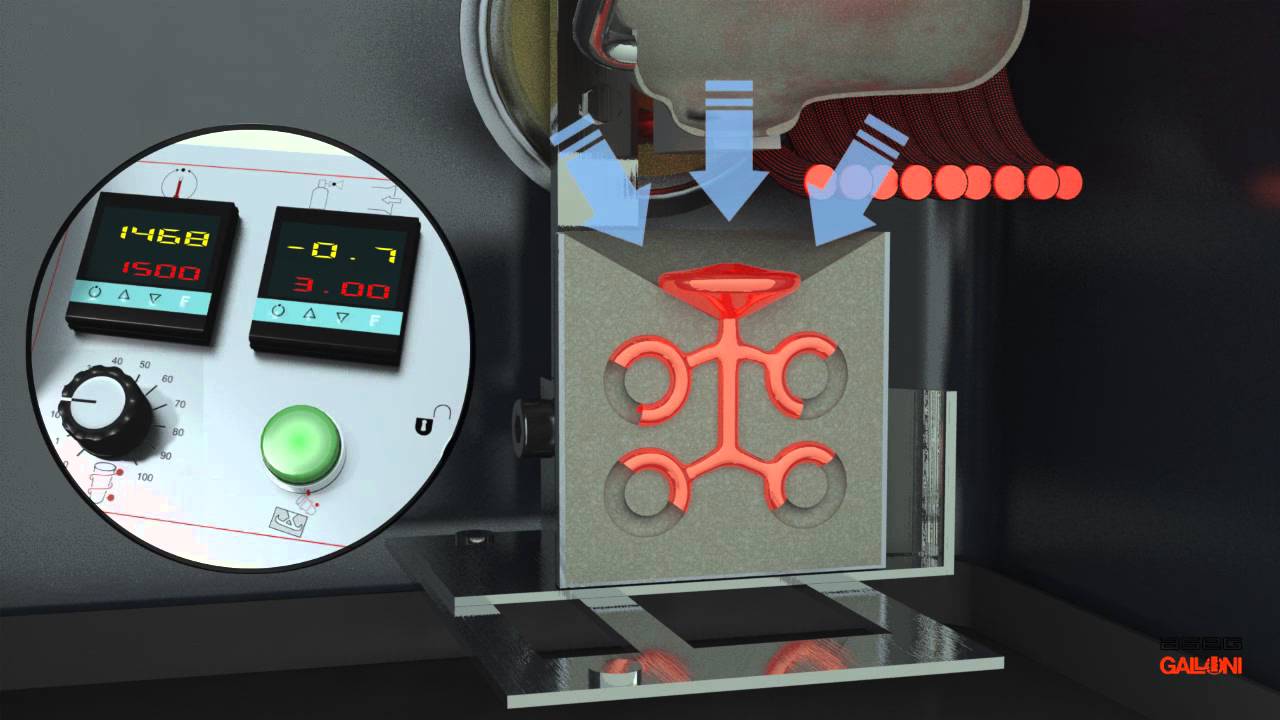 Pressovac Series Casting Machine | Step-by-Step